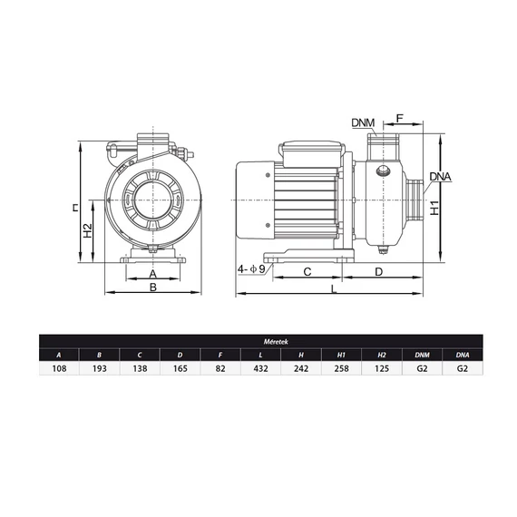 F-CPM 27 INOX 400V | iPRO Centrifugál szivattyú [egyfokozatú centrifugális szivattyú zárt járókerékkel]