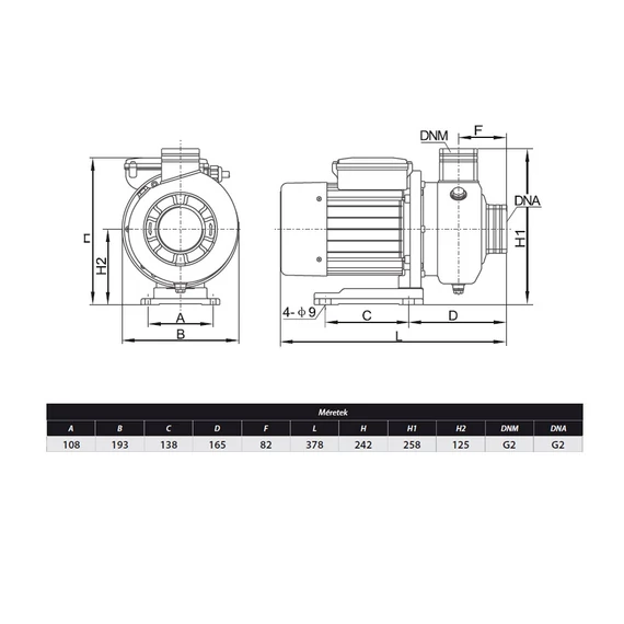 PMC 1100 INOX | iPRO Centrifugál szivattyú [egyfokozatú centrifugális szivattyú nyitott járókerékkel]