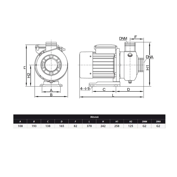 PMC 1500 INOX | iPRO Centrifugál szivattyú [egyfokozatú centrifugális szivattyú nyitott járókerékkel]