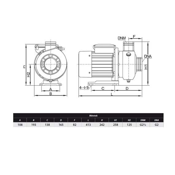 PMC 2200 INOX | iPRO Centrifugál szivattyú [egyfokozatú centrifugális szivattyú nyitott járókerékkel]