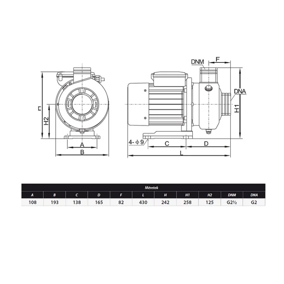 PMC 3000 INOX 400V | iPRO Centrifugál szivattyú [egyfokozatú centrifugális szivattyú nyitott járókerékkel]