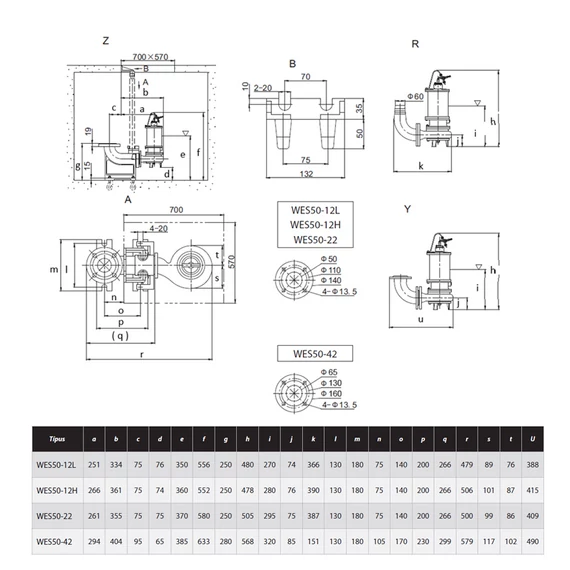 WES 50-22 400V | iPRO Vágószerkezetes szivattyú [merülő szivattyú szennyvíz szivattyúzására, víztelenítésre]