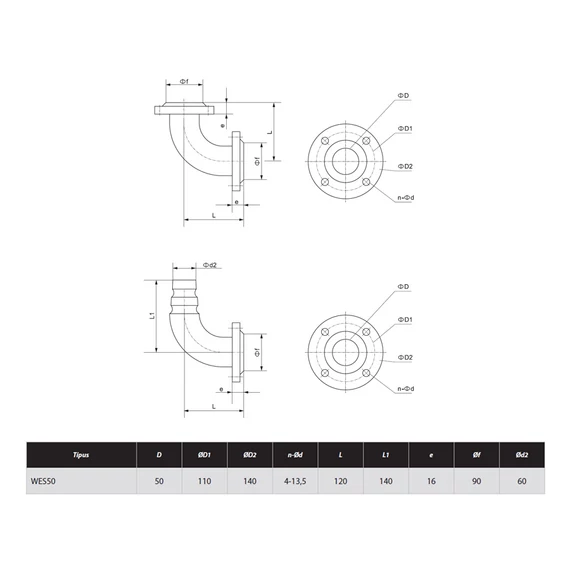 WES 50-22 400V | iPRO Vágószerkezetes szivattyú [merülő szivattyú szennyvíz szivattyúzására, víztelenítésre]