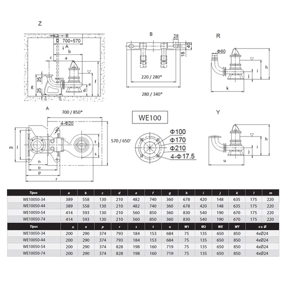 WE 10050-74 400V | iPRO Merülő szivattyú [szennyvíz, szennyezett víz szivattyúzására]