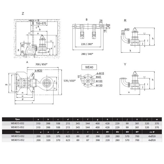 WE 4015-052 400V | iPRO Merülő szivattyú [szennyvíz, szennyezett víz szivattyúzására]