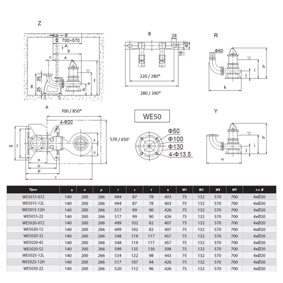 WE 5015-12H 400V | iPRO Merülő szivattyú [szennyvíz, szennyezett víz szivattyúzására]