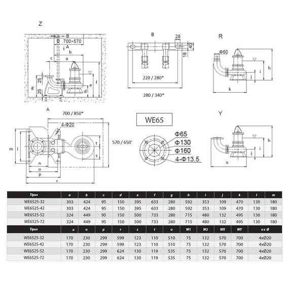 WE 6525-52 400V | iPRO Merülő szivattyú [szennyvíz, szennyezett víz szivattyúzására]