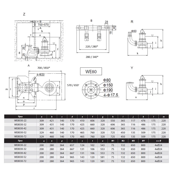 WE 8030-22 400V | iPRO Merülő szivattyú [szennyvíz, szennyezett víz szivattyúzására]
