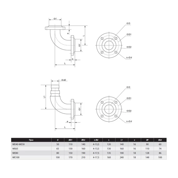 WE 5015-12H 400V | iPRO Merülő szivattyú [szennyvíz, szennyezett víz szivattyúzására]