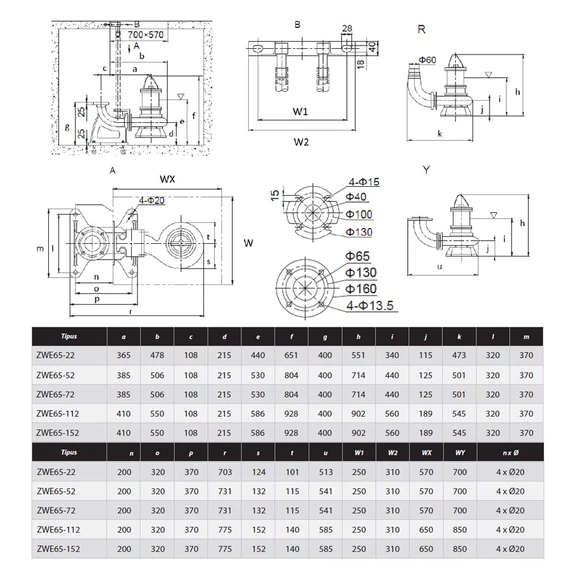 ZWE 65-72 400V | iPRO Vágószerkezetes szivattyú [merülő szivattyú szennyvíz szivattyúzására, víztelenítésre]
