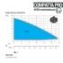 COMPATTA PRO 50-2/150 M/G 230V